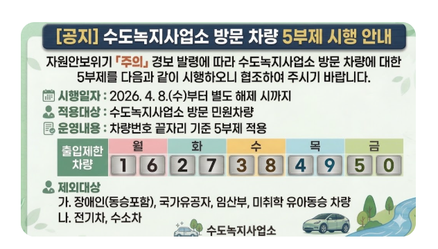 수도녹지사업소 방문차량 5부제 시행 안내 1