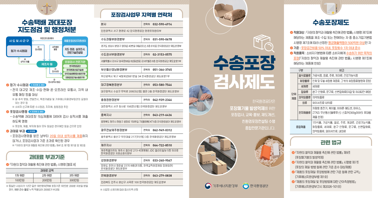 2026년 일회용 수송(택배) 포장방법 제도 시행 안내 1