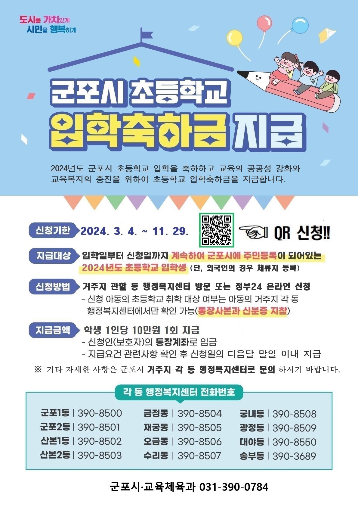 2024년 군포시 초등학교 입학축하금 지급 안내 1