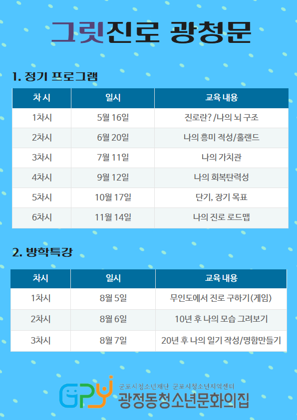 [광정동청소년문화의집]그릿 진로 광청문 안내 2