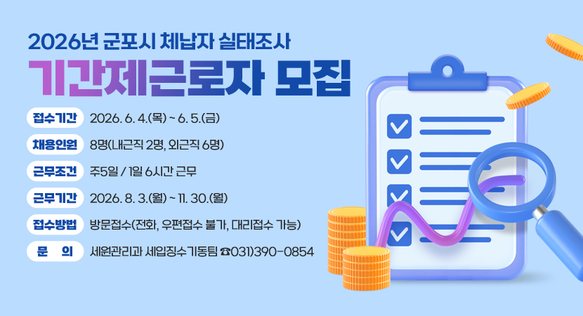 2026년 군포시 체납자 실태조사 기간제근로자 모집
접수기간 : 2026. 6. 4.(목) ~ 6. 5.(금)
채용인원 : 8명(내근직 2명, 외근직 6명)
근무조건 : 주5일 / 1일 6시간 근무
근무기간 : 2026. 8. 3.(월) ~ 11. 30.(월)
접수방법 : 방문접수(전화, 우편접수 불가, 대리접수 가능)
문의 : 세원관리과 세입징수기동팀 ☎031)390-0854