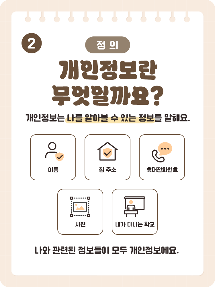 2 [정의] 개인정보란 무엇일까요? / 개인정보는 나를 알아볼 수 있는 정보를 말해요. / 이름, 집 주소, 휴대전화번호, 사진, 내가 다니는 학교 / 나와 관련된 정보들이 모두 개인정보에요.