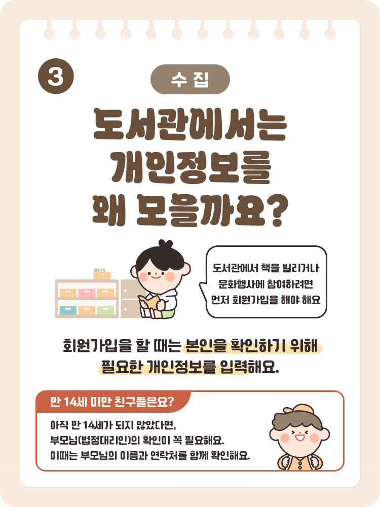 3 [수집] 도서관에서는 개인정보를 왜 모을까요? / 도서관에서 책을 빌리거나 문화행사에 참여하려면 먼저 회원가입을 해야 해요. / 회원가입을 할 때는 본인을 확인하기 위해 필요한 개인정보를 입력해요. / 만 14세 미만 친구들은요? 아직 만 14세가 되지 않았다면, 부모님(법정대리인)의 확인이 꼭 필요해요. 이때는 부모님의 이름과 연락처를 함께 확인해요.