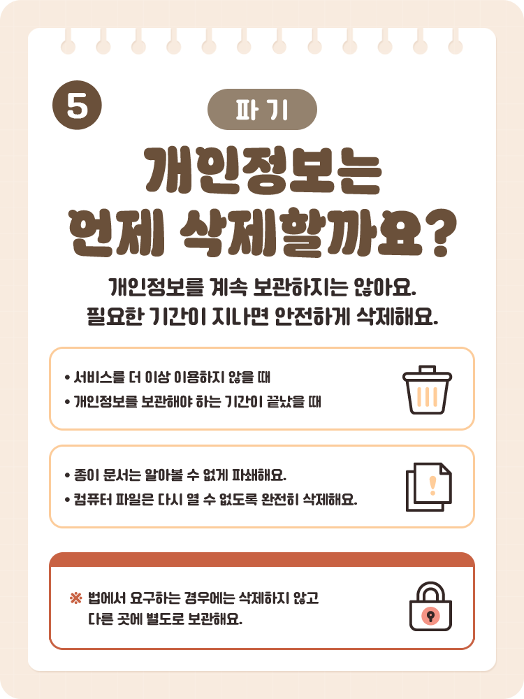 5 [파기] 개인정보는 언제 삭제할까요? / 개인정보를 계속 보관하지는 않아요. 필요한 기간이 지나면 안전하게 삭제해요. / • 서비스를 더 이상 이용하지 않을 때 • 개인정보를 보관해야 하는 기간이 끝났을 때 / • 종이 문서는 알아볼 수 없게 파쇄해요. • 컴퓨터 파일은 다시 열 수 없도록 완전히 삭제해요. / ※ 법에서 요구하는 경우에는 삭제하지 않고 다른 곳에 별도로 보관해요.
